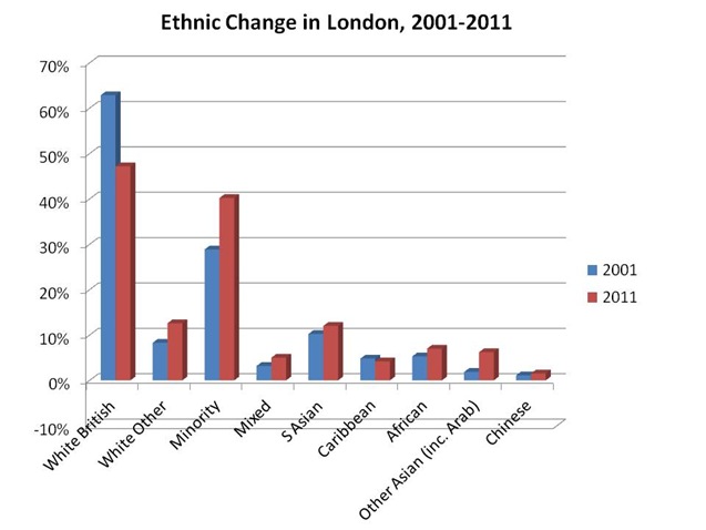 2012-12-21-fig1