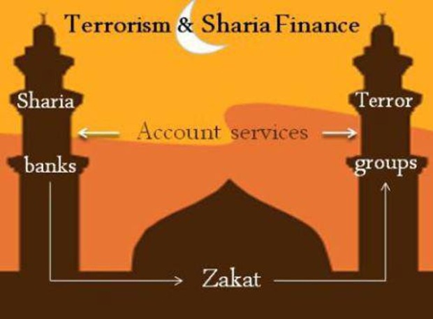 zakat