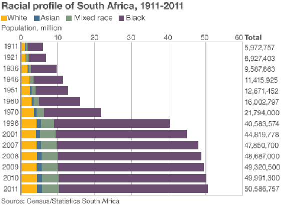 _62524784_racial_profile_sa_464