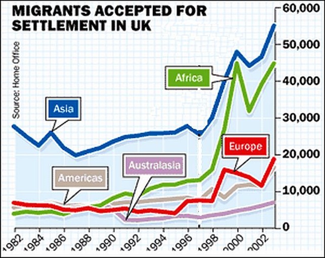 uk_migrants