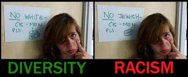 diversity vs racism