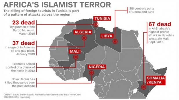 150320085944-islamist-extremism-africa-map-exlarge-169