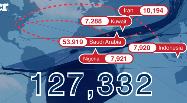 muslim-student-visas-672x372