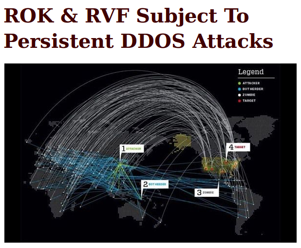 ddos? Yes, You'll have that.