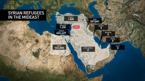 See the big fat ZERO in the rich Gulf states and Iran?