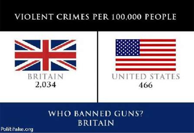 ViolentCrimes