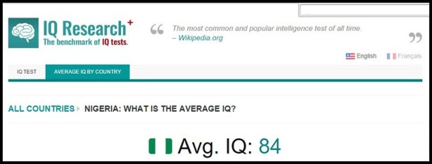 Nigerian-IQ