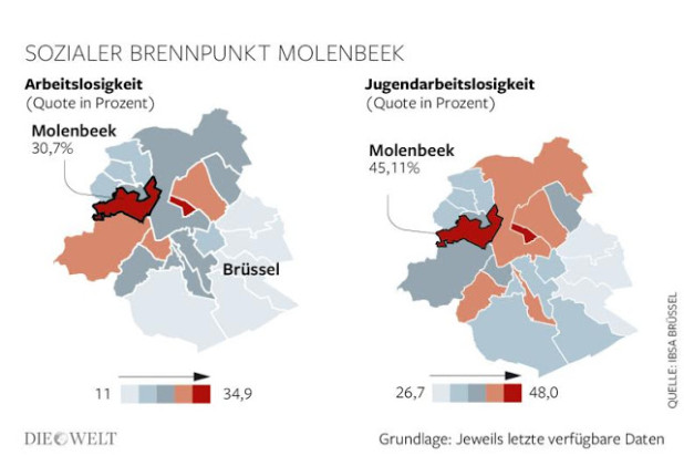 DWO-AP-Bruessel-Molenbeek-js-arbeitslose-Aufm