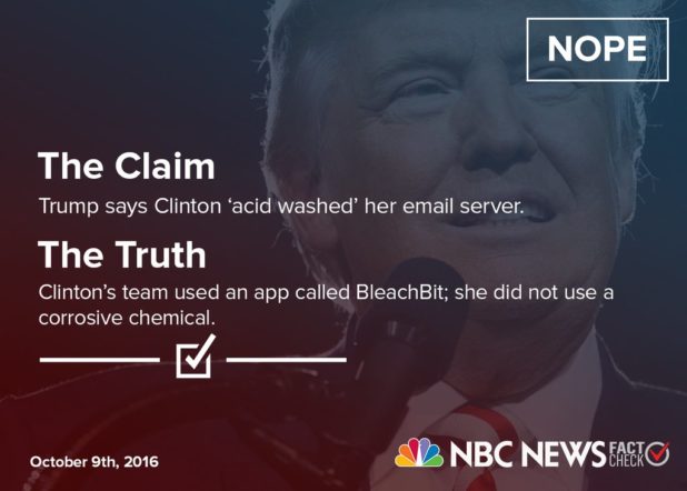 What a LIAR! He first said she bleached her server, then used clearly hyperbolic language! How low our honest political system has come! 