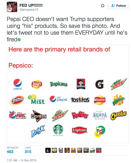 pepsico