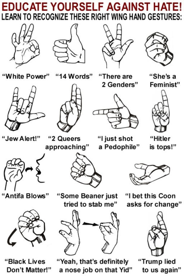 Know Your White Supremacist Hand Signals! – Daily Stormer