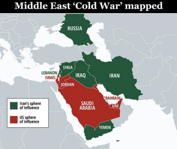 这是旧地图。 现在，沙特和其他海湾国家与伊朗结盟，而且都与俄罗斯和中国结盟。 土耳其也更属于这一阵营，尽管土耳其是双方博弈的专家。 鉴于俄中联盟在该地区的影响力，以色列无法完全拥抱乌克兰。